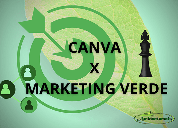 Canva: o que é a ferramenta, Design e uso